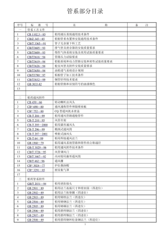 CB(船标)管系常用标准目录