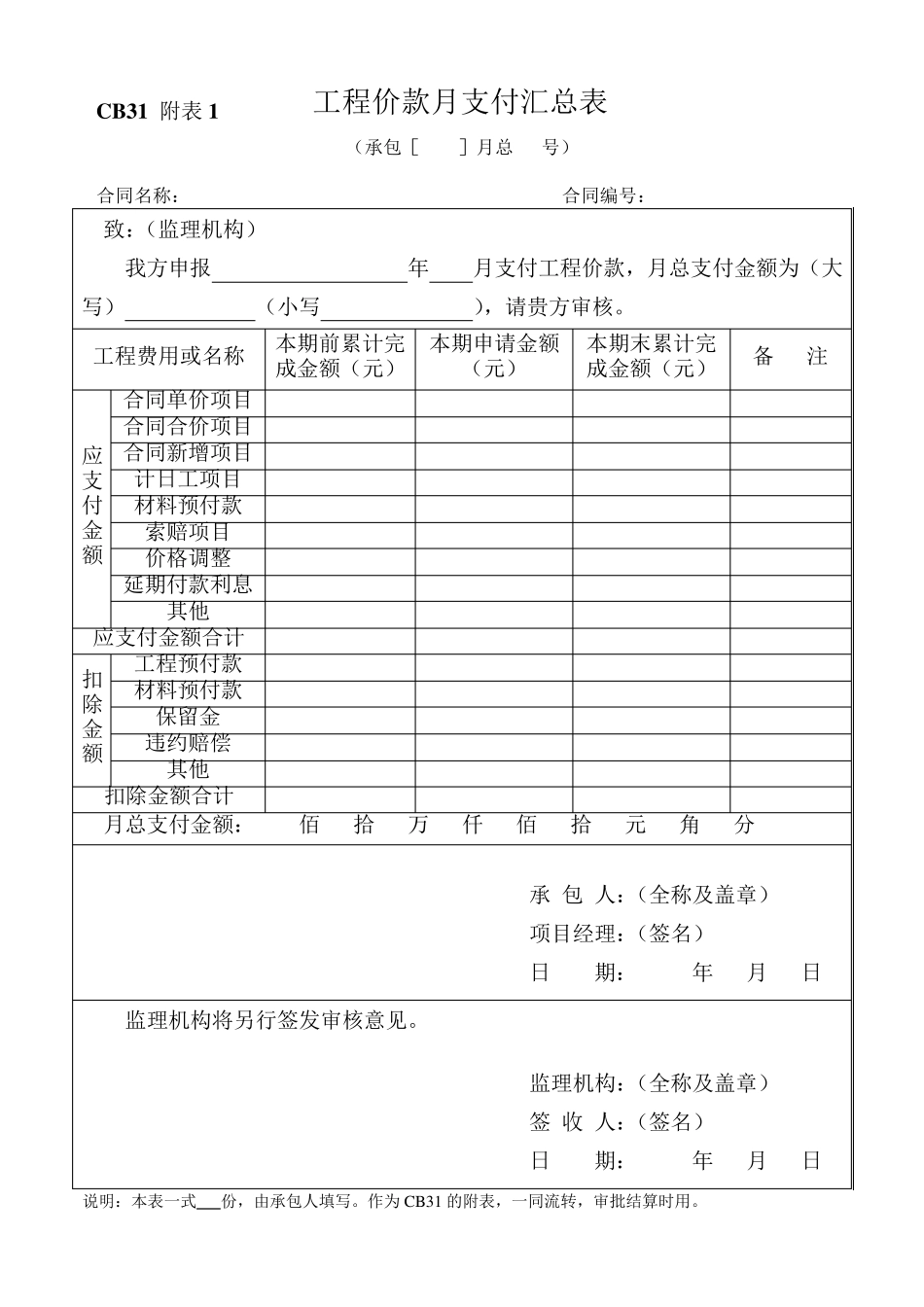 CB31工程价款月支付申请书_第2页