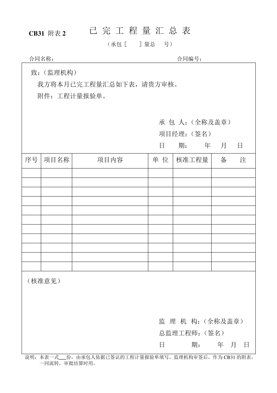 CB31工程价款月支付申请书_第3页