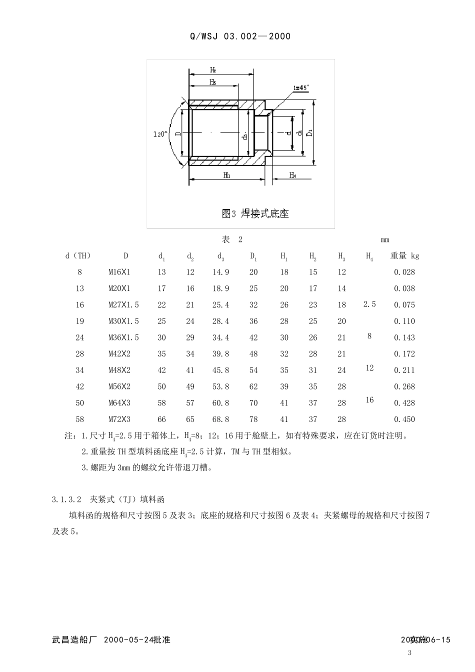 CB3667.1—1999船舶电缆敷设和电气设备安装附件_第3页