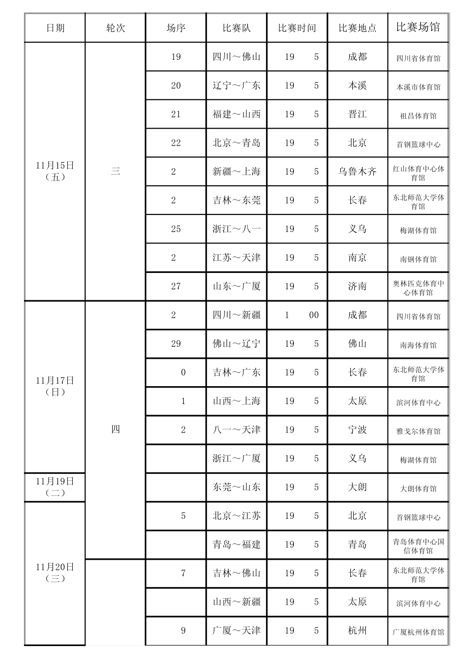 CBA20132014赛季赛程表_第2页