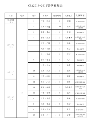 CBA20132014赛季赛程表