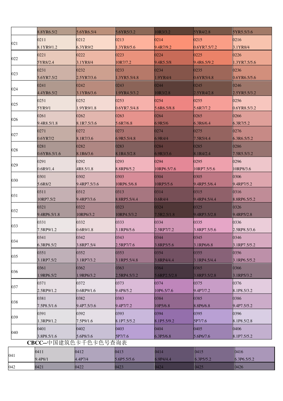 CBCC中国建筑色卡1026色_第2页