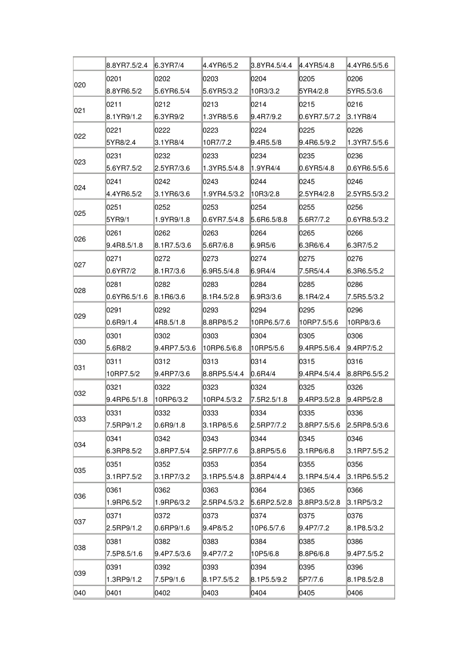 CBCC中国建筑色卡千色卡色号查询表_第2页
