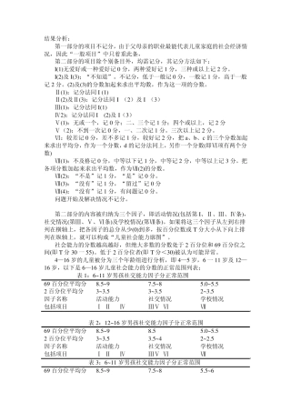 CBCL量表结果分析