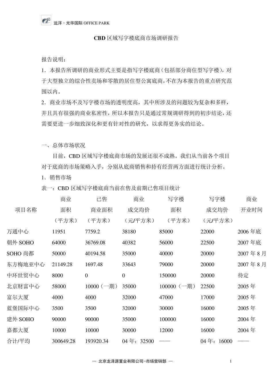 cbd区域写字楼底商市场调研报告_第1页