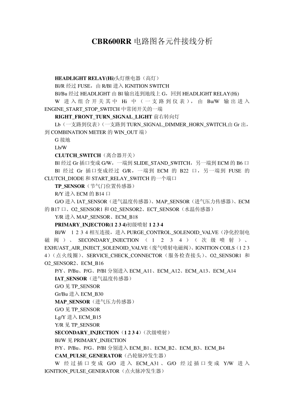 CBR600各个元件分析_第1页