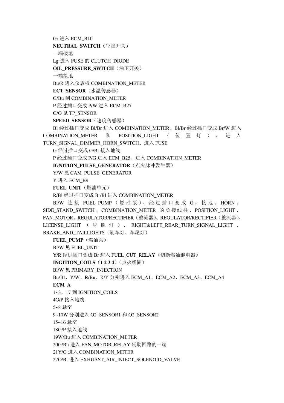 CBR600各个元件分析_第2页