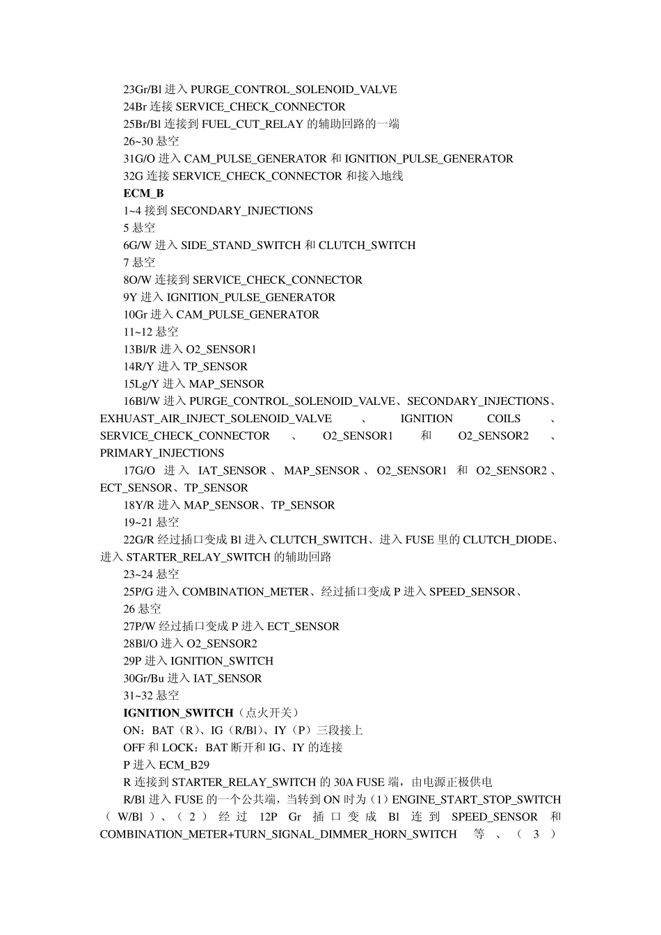 CBR600各个元件分析_第3页