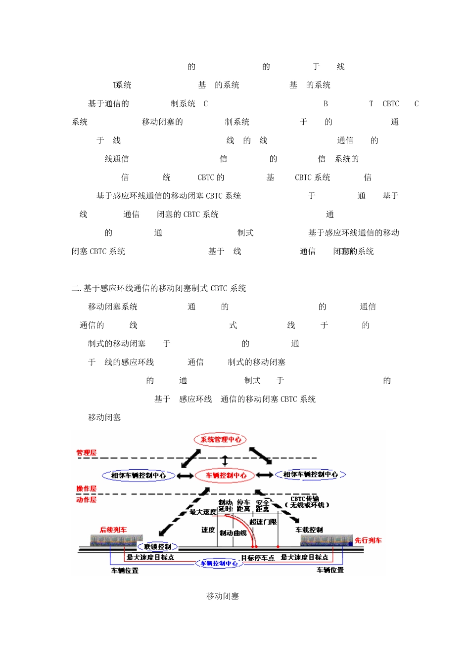 CBTC系统简介_第2页