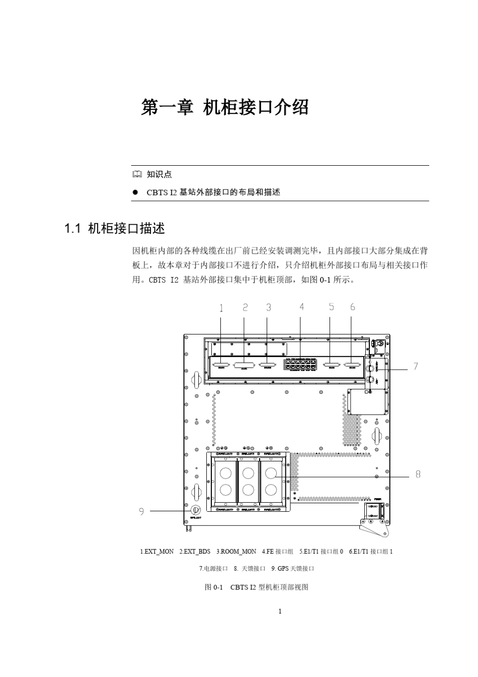 CBTSI2基站设备接口及线缆安装_第3页