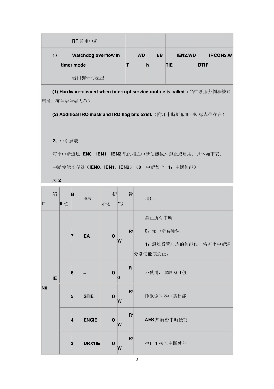 CC2530中断源_第3页