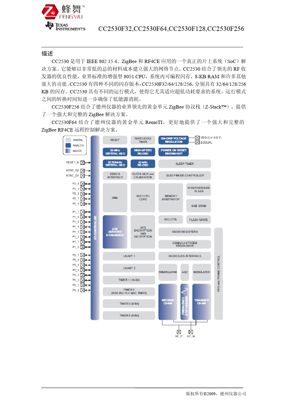 CC2530简要中文数据手册_第2页