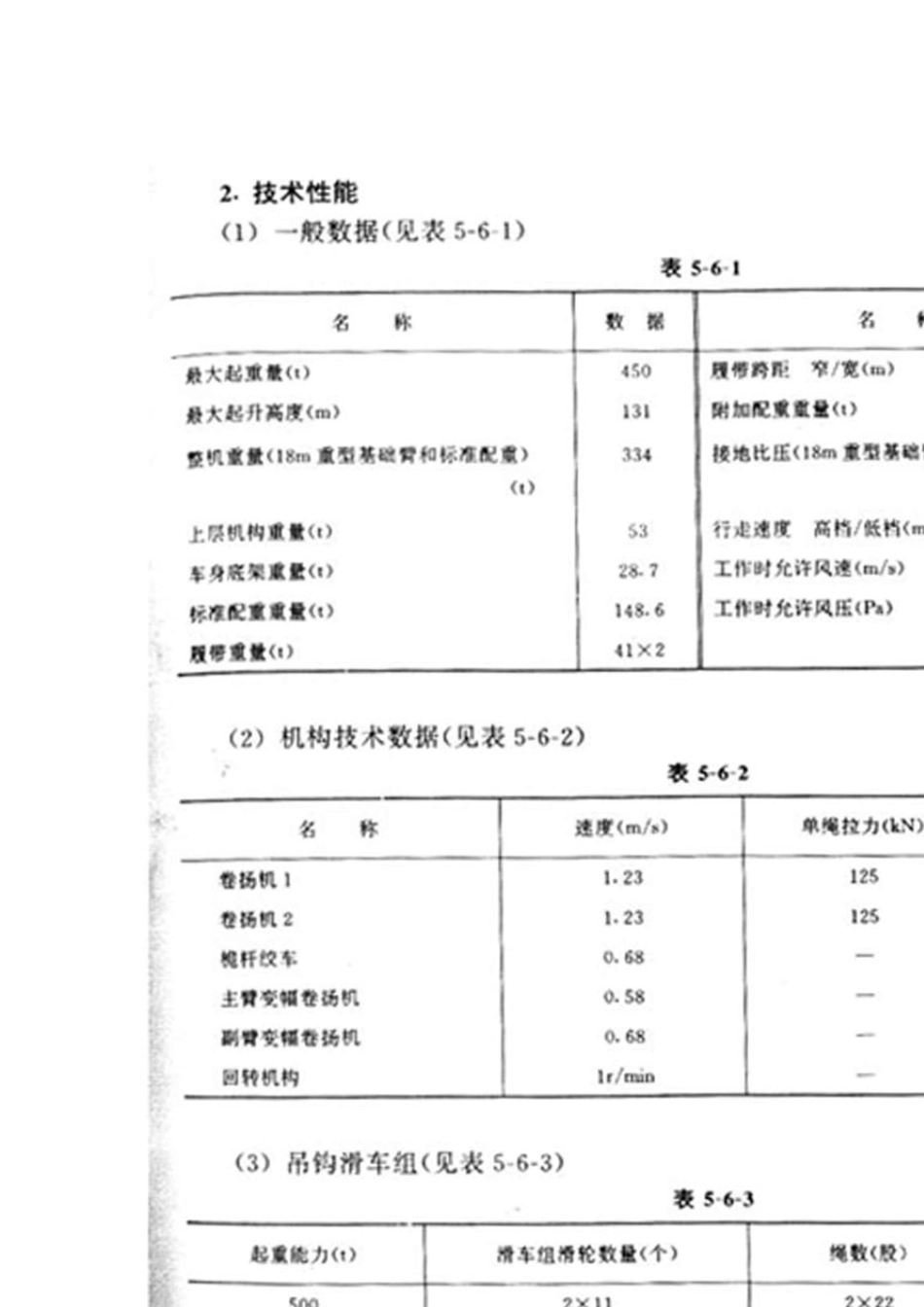 CC2600450T履带吊吊车性能表_第2页