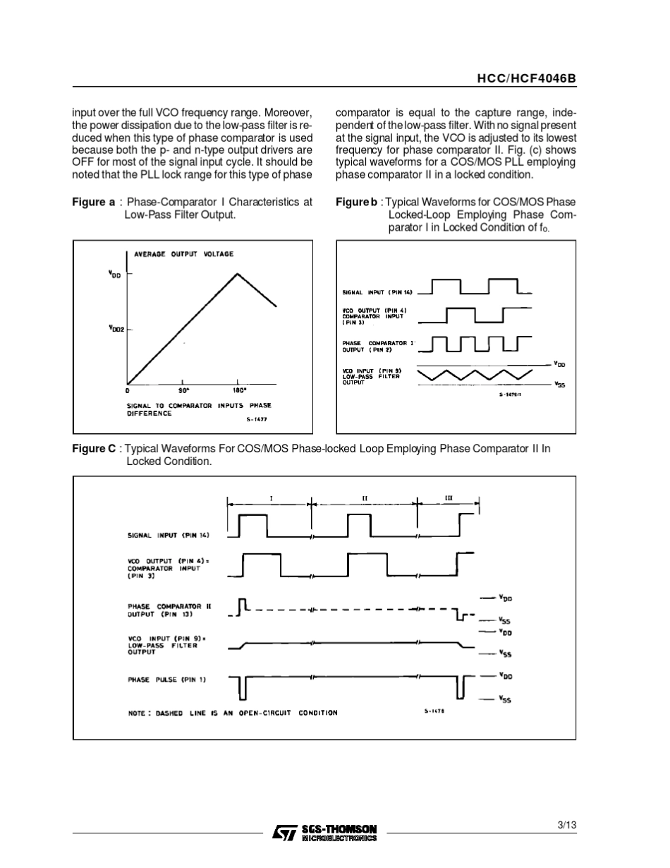 cc4046锁相环_第3页