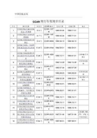 CCAR现行有效规章目录