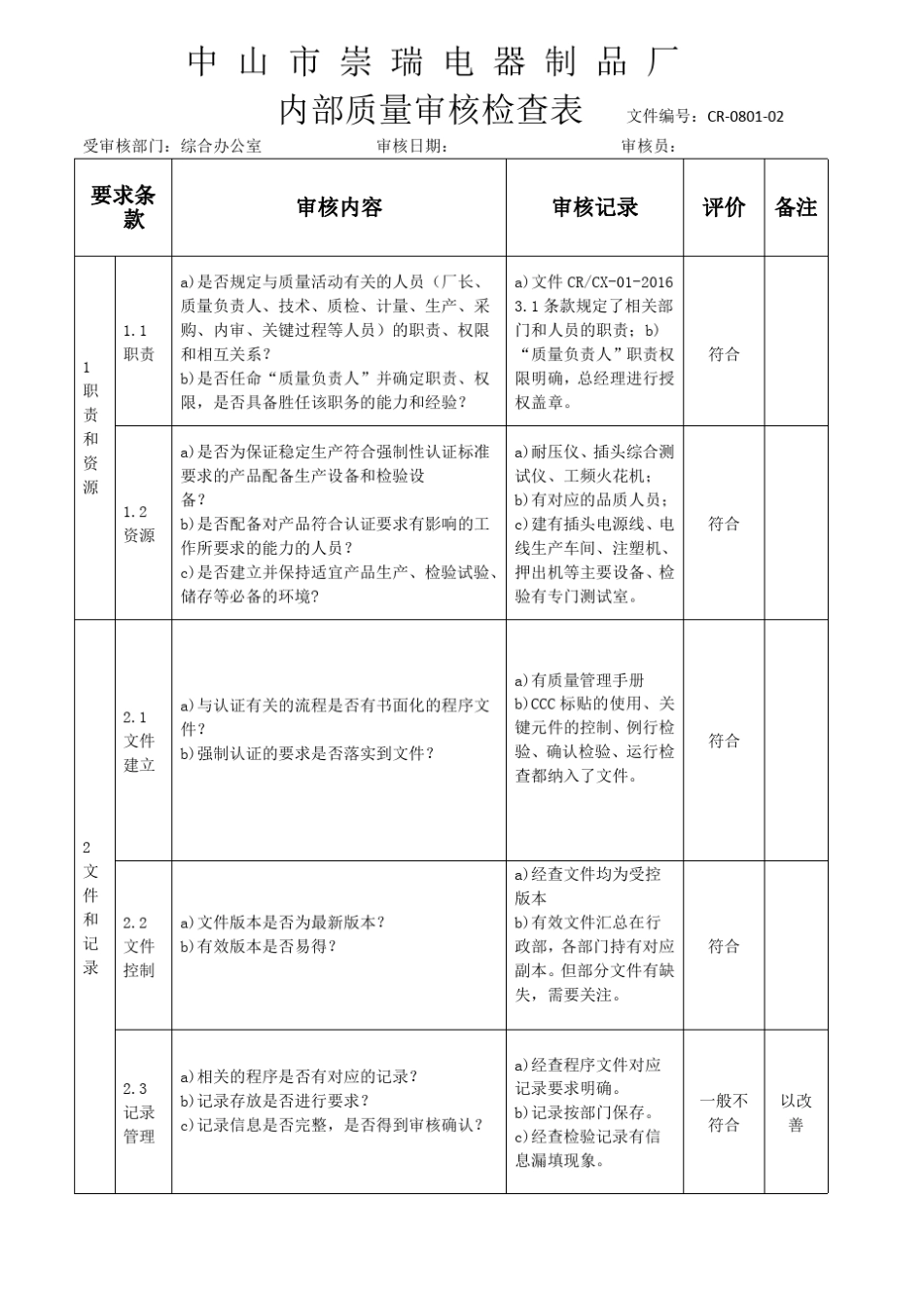 CCC内审报告_第3页