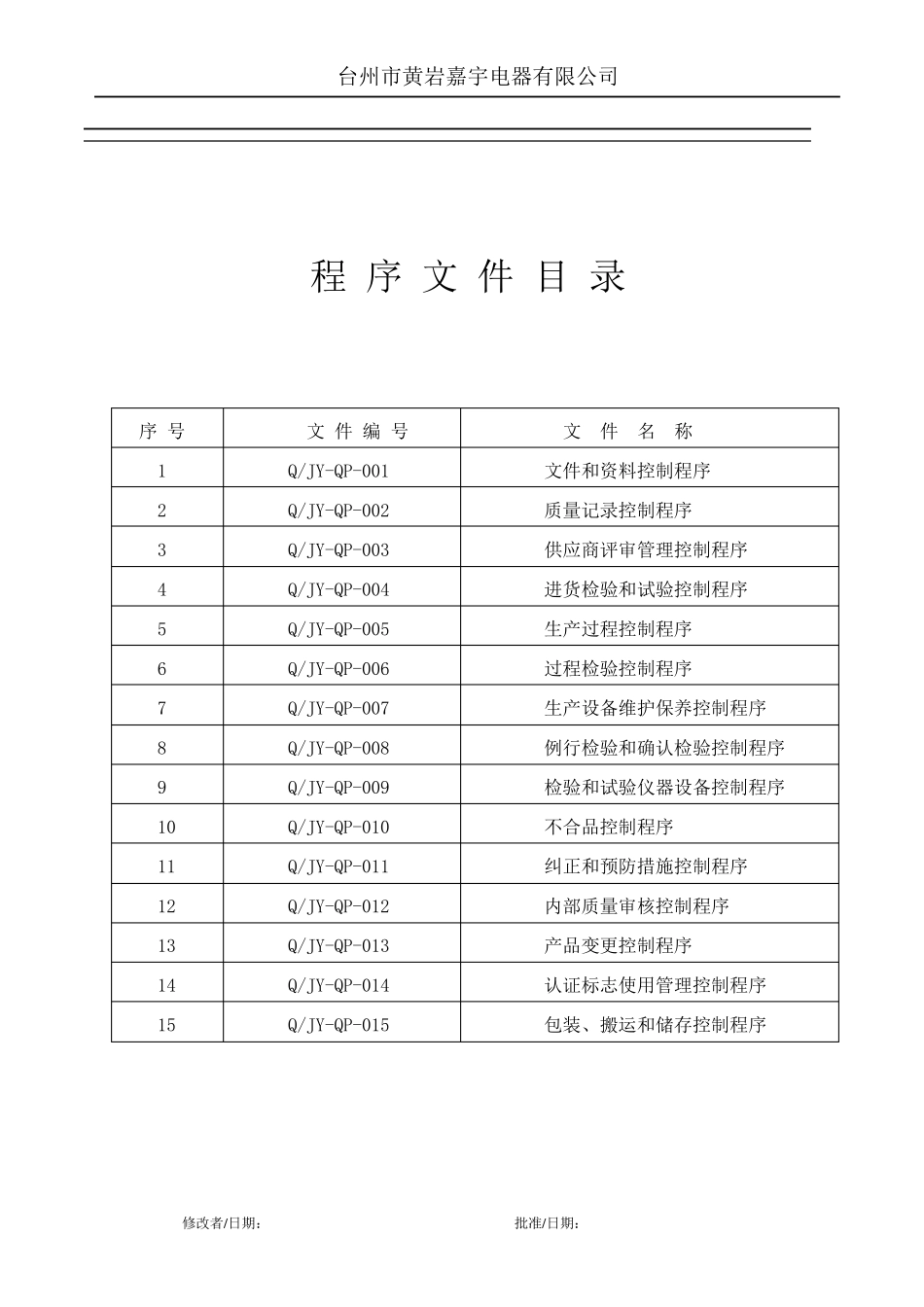 CCC程序文件_第2页