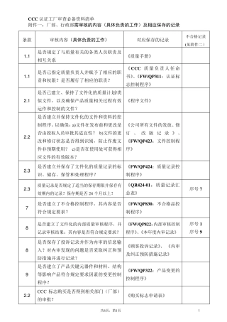 CCC认证工厂审查必备资料清单