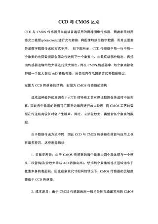 CCD与CMOS区别
