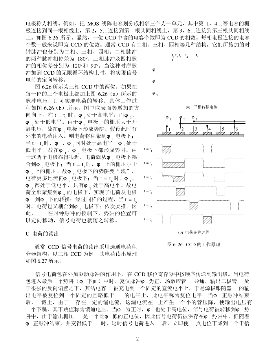 CCD图像传感器_第2页