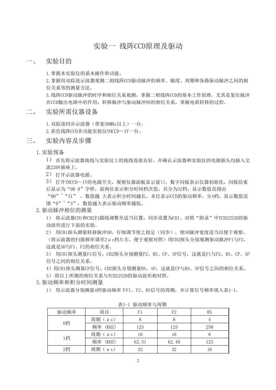 CCD实验报告_第2页