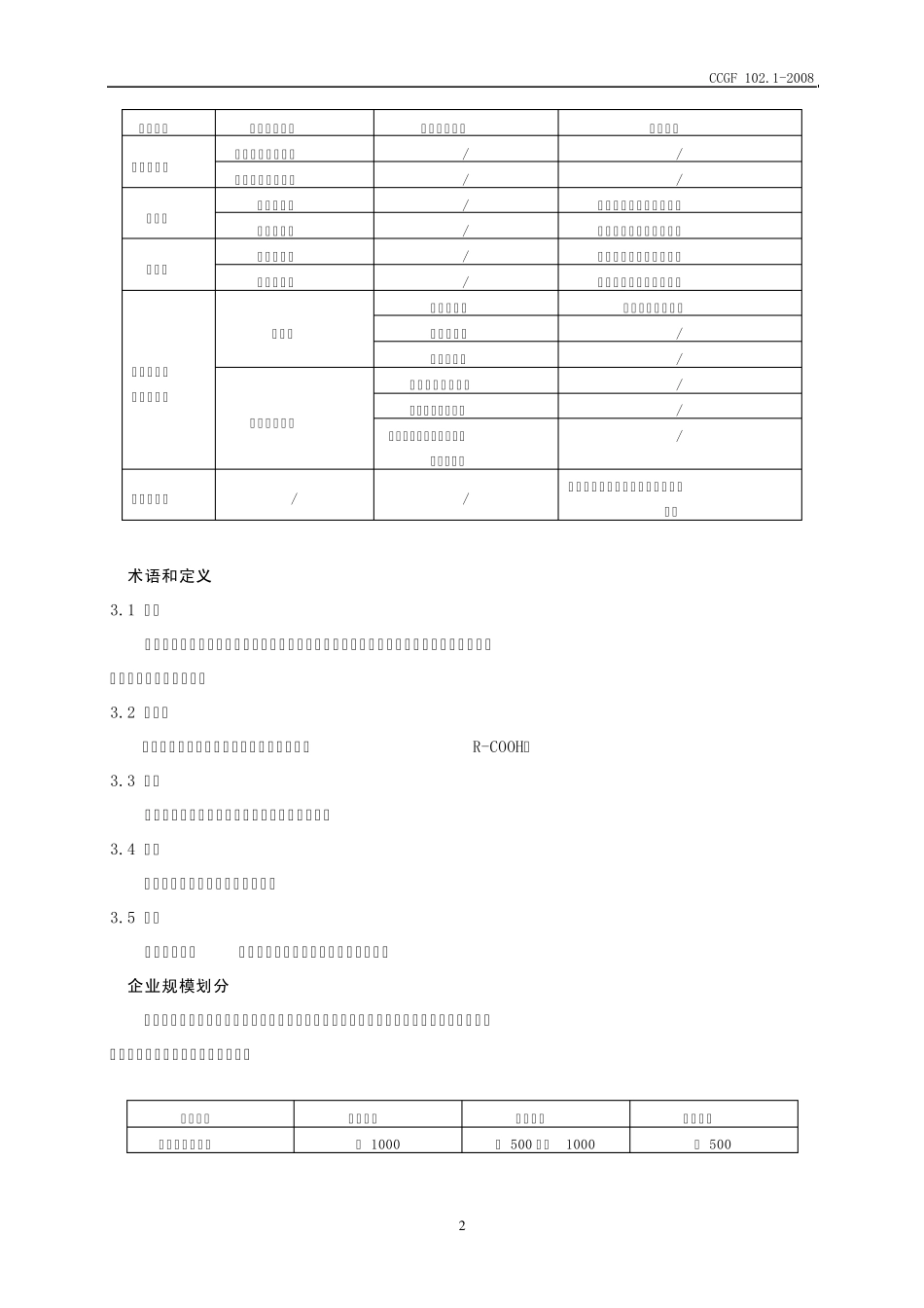 CCGF102.12008食用植物油产品质量监督抽查实施规范_第3页
