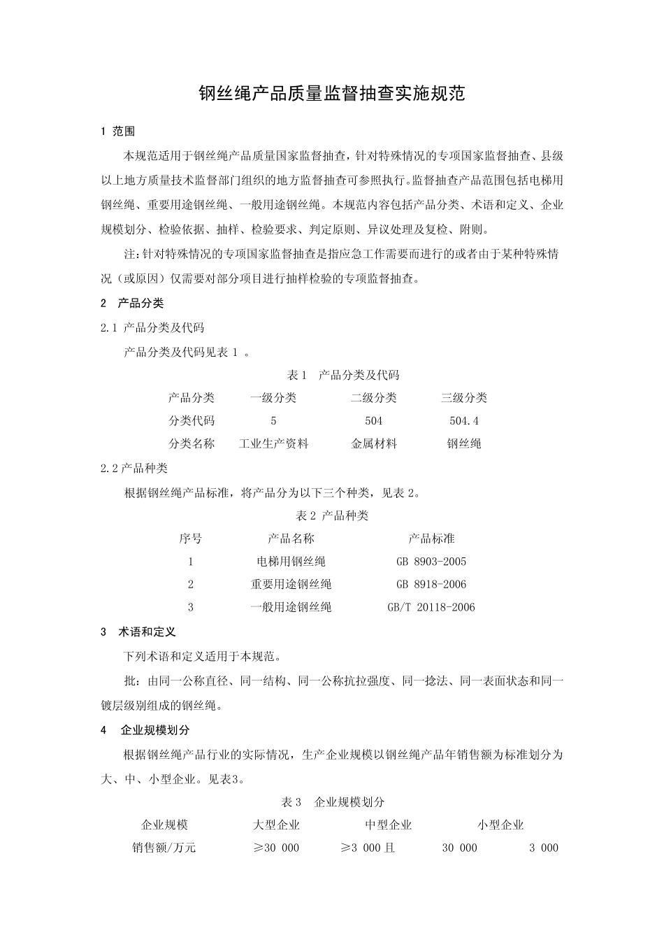 CCGF_504_4钢丝绳产品质量监督抽查实施规范_第1页