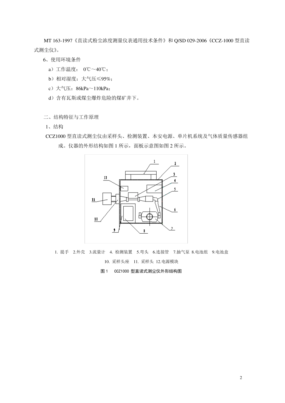 CCGZ1000直读式测尘仪使用说明书_第2页
