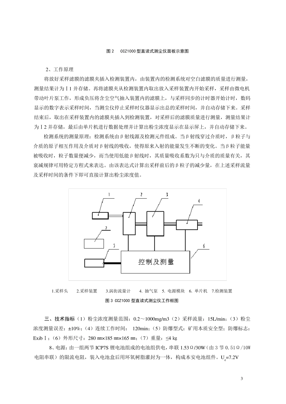 CCGZ1000直读式测尘仪使用说明书_第3页