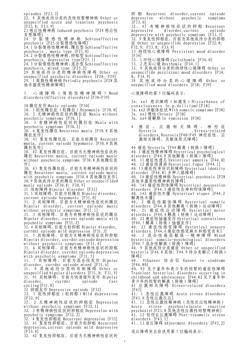 CCMD3和ICD10精神和行为障碍诊断标准使用说明_第3页