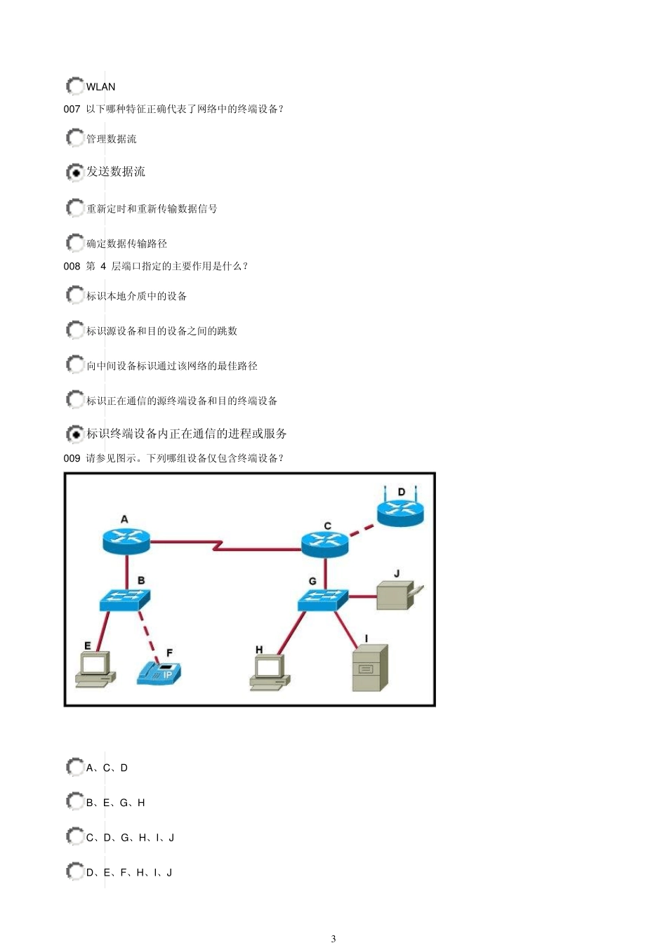 CCNAExploration网络基础知识考试答案_第3页