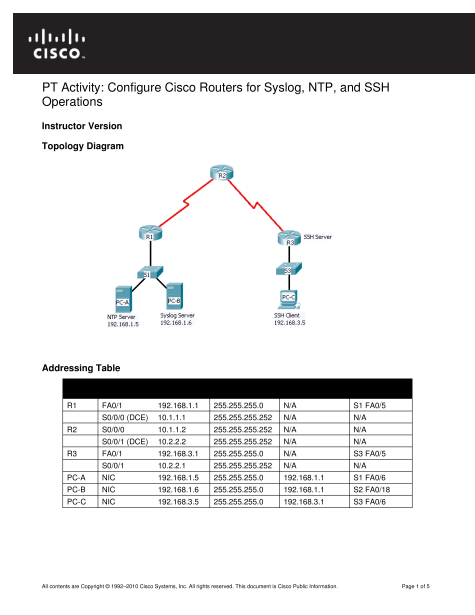 CCNA_Security_Packet_Tracer_导师实验说明书_v10_第2页