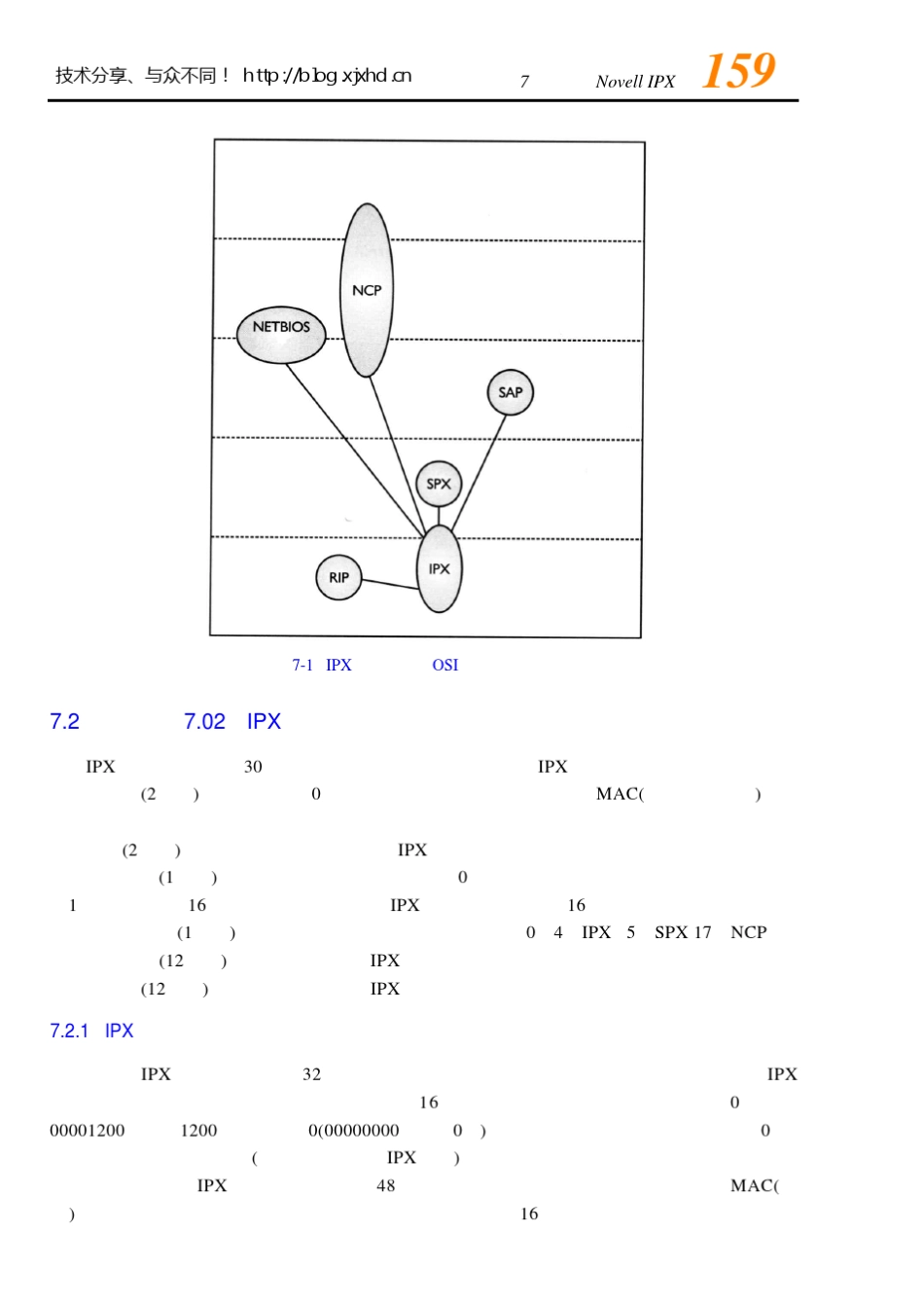 CCNA中文教材007配置NovellIPX_第3页