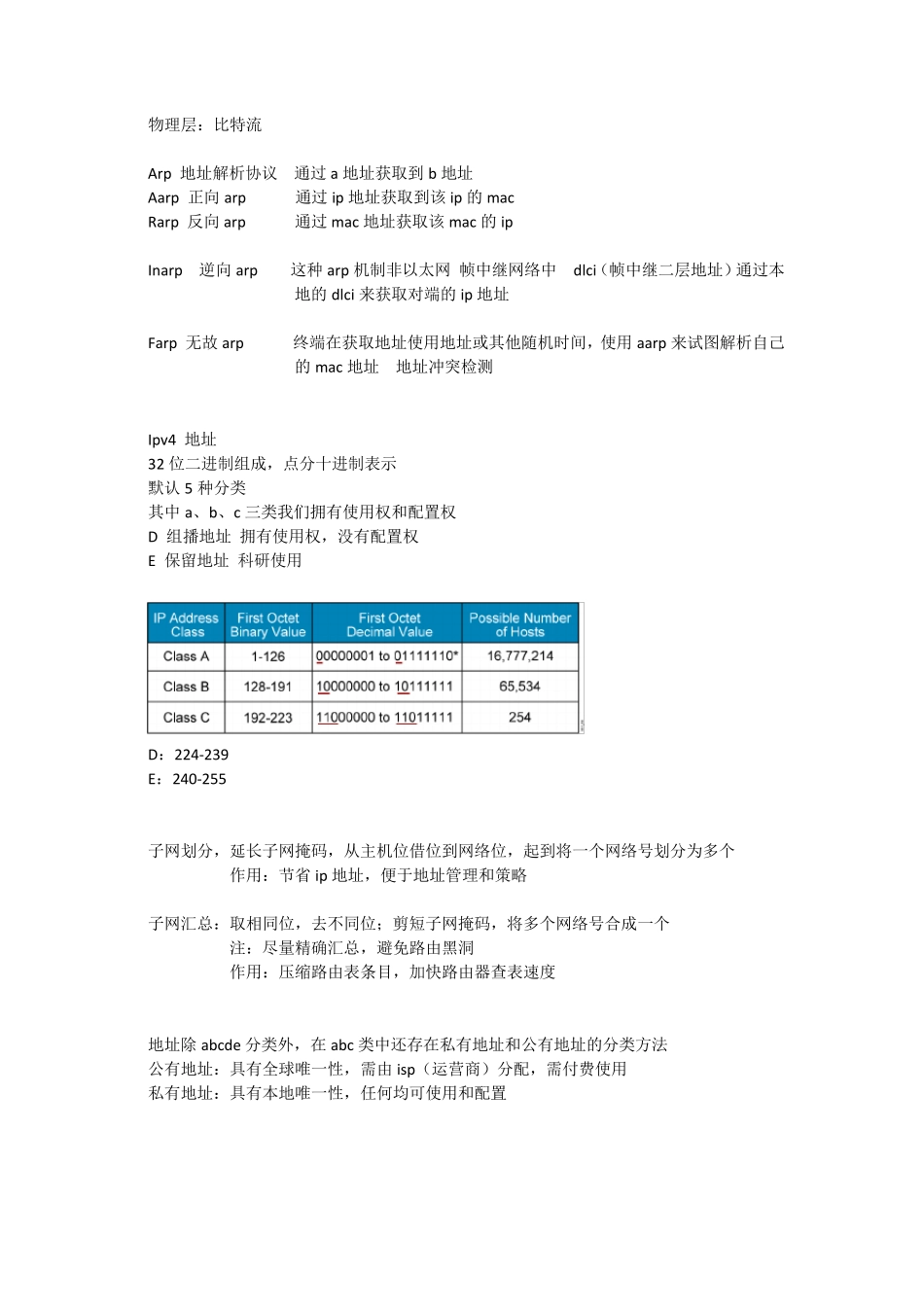 CCNA基础知识整理_第3页