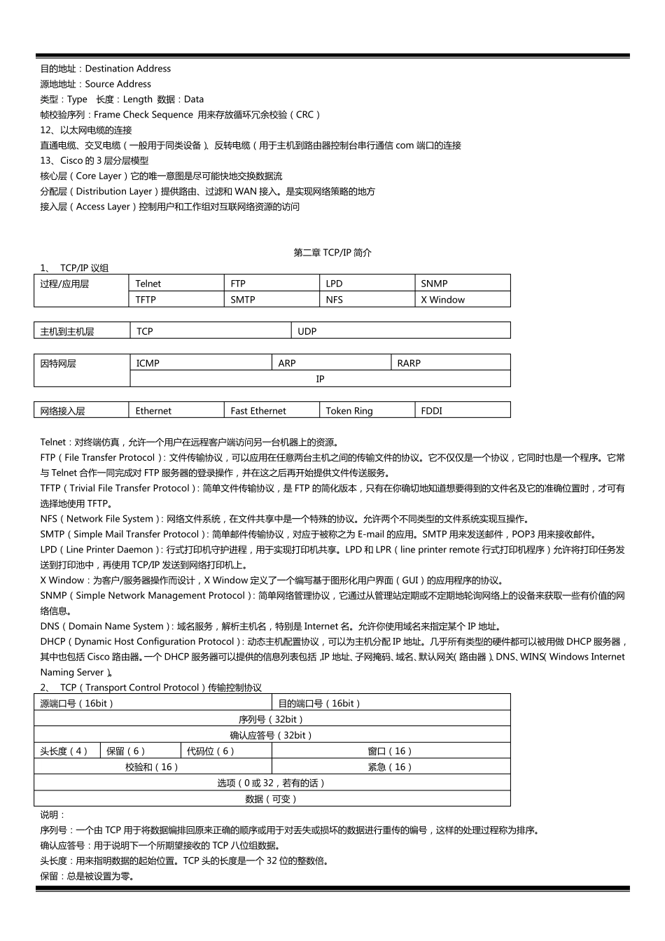 CCNA最全最实用的复习知识点_第2页