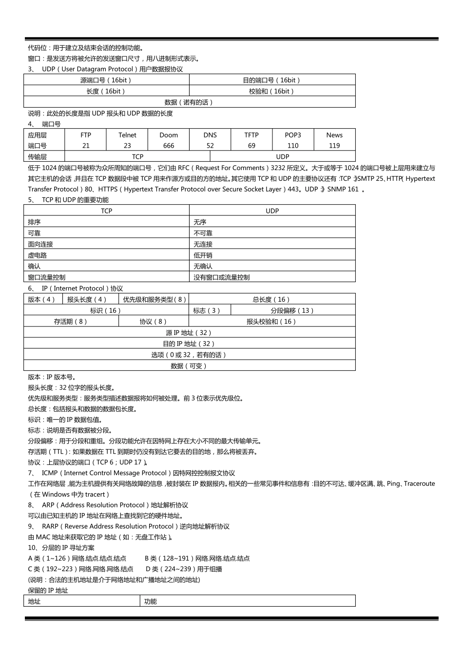 CCNA最全最实用的复习知识点_第3页
