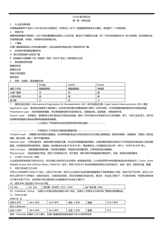CCNA最全最实用的复习知识点