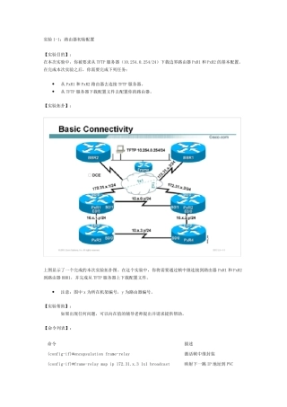 CCNP全部实验汇总