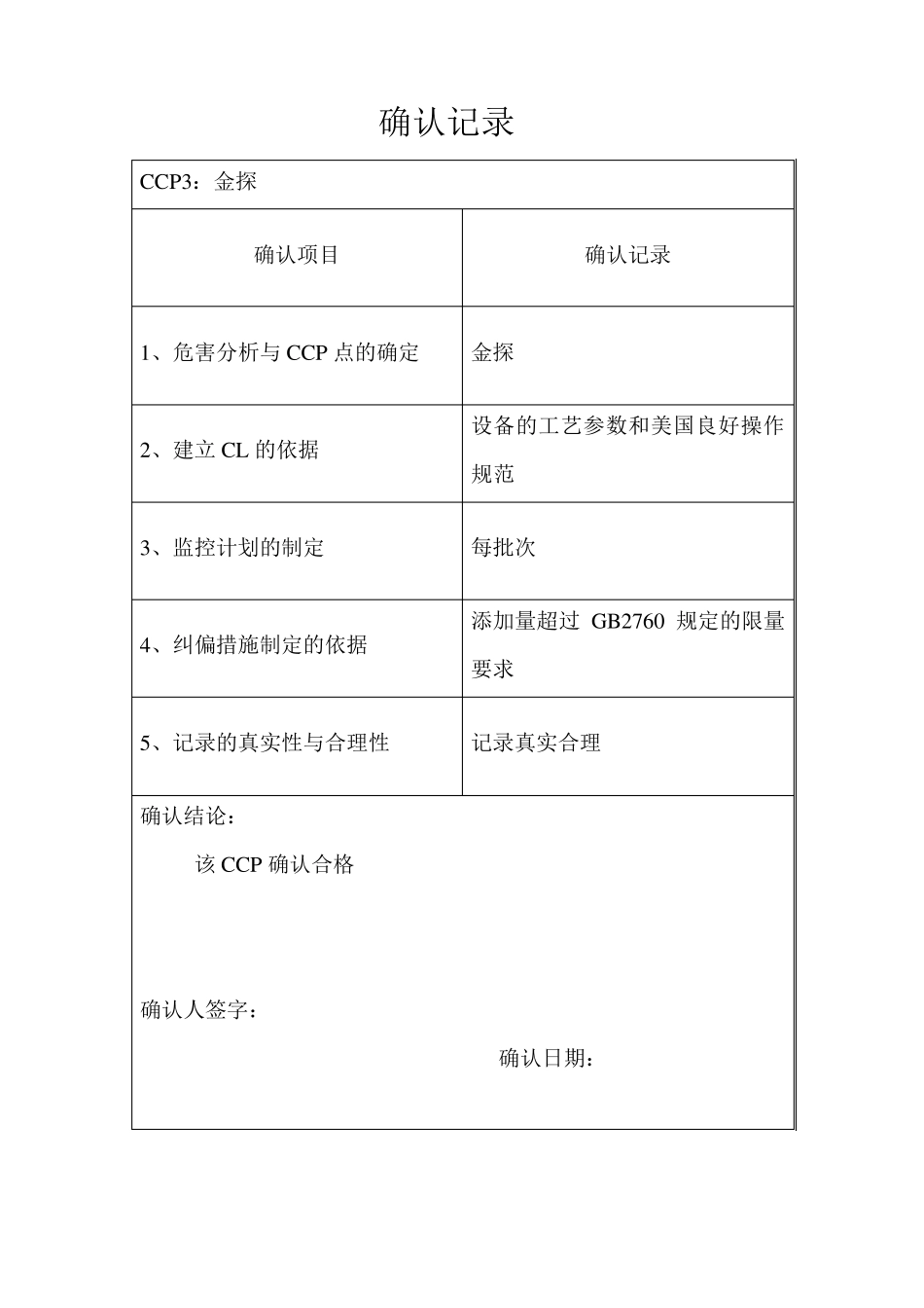 ccp的确认和验证记录表_第3页