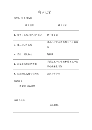 ccp的确认和验证记录表