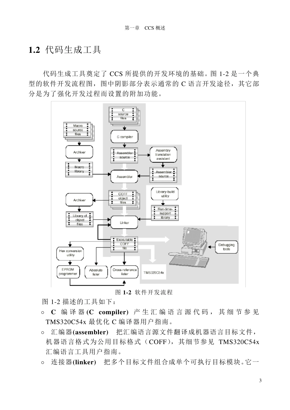 CCS_DSP开发环境经典教程_第3页