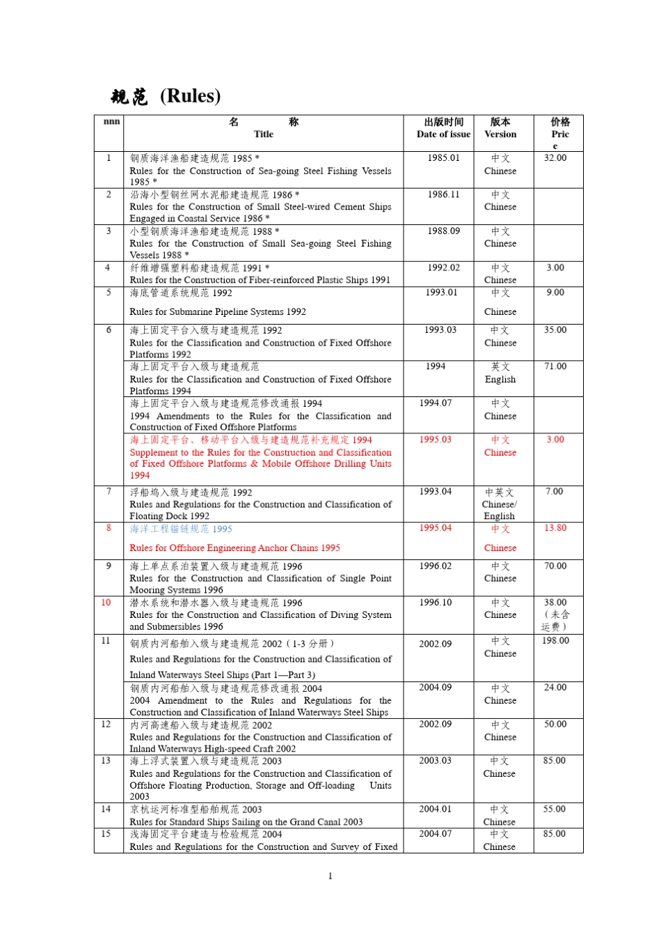 CCS中国船级社出版物目录2014_第2页