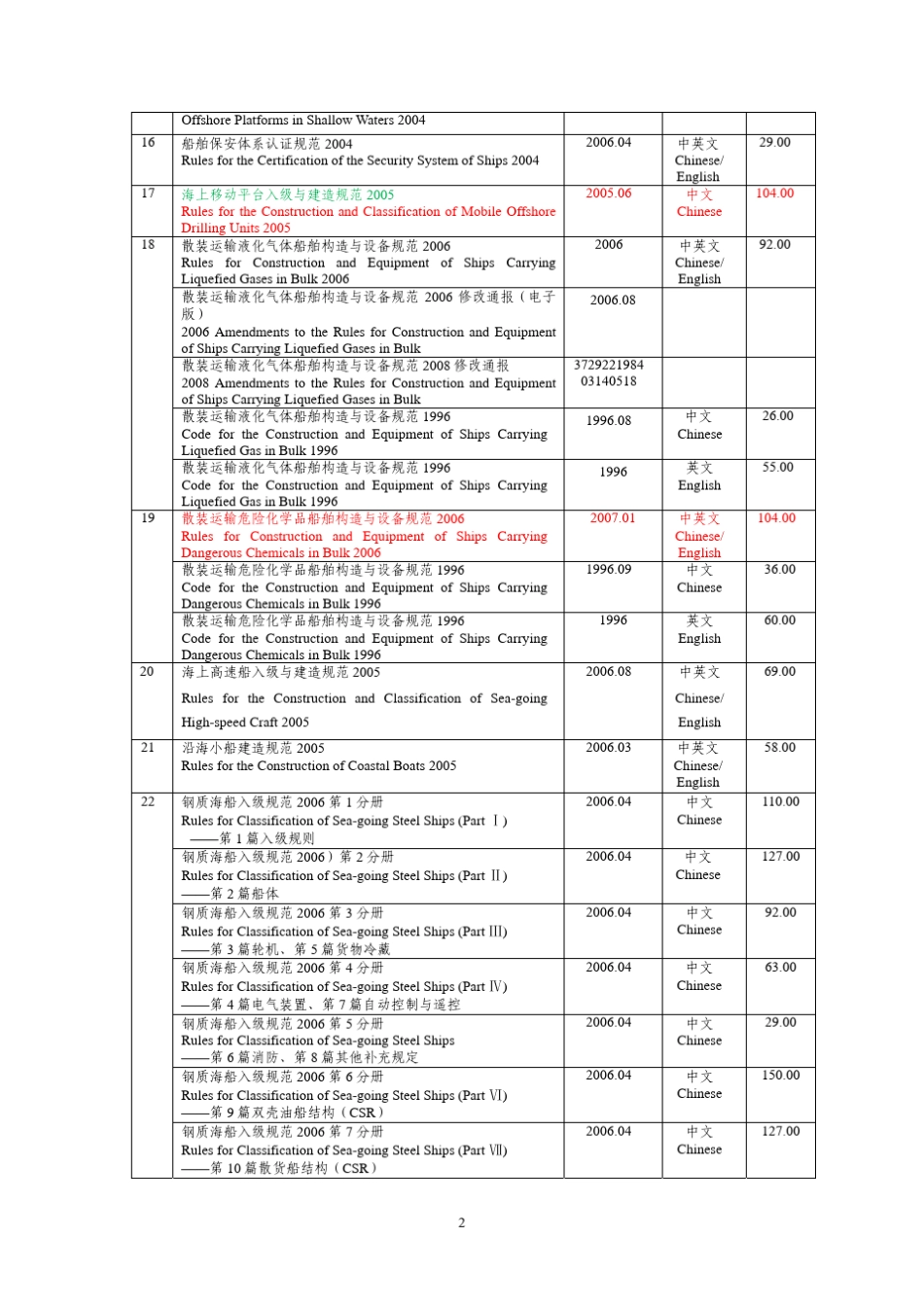CCS中国船级社出版物目录2014_第3页