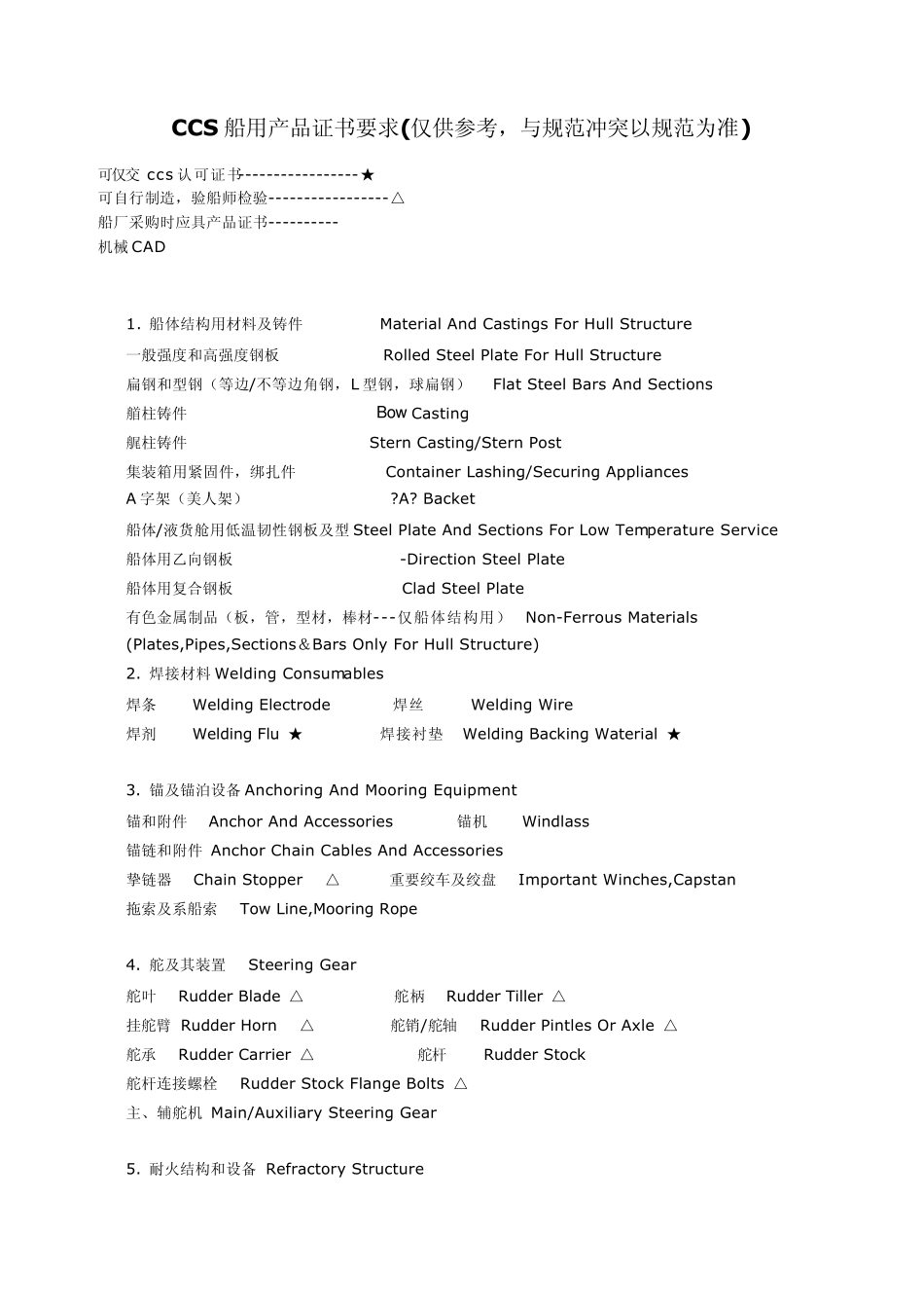 CCS船用产品的证书要求_第1页
