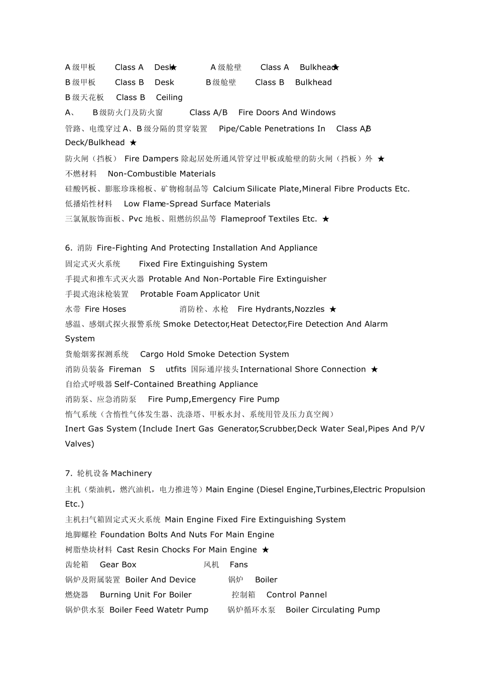 CCS船用产品的证书要求_第2页