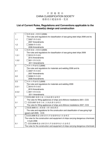CCS船舶设计建造标准一览表
