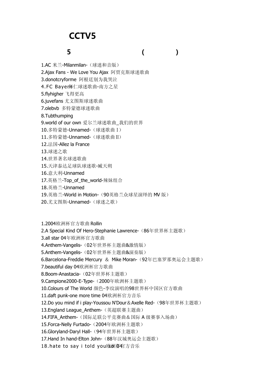 CCTV5背景音乐大全(顶级珍藏版)_第1页