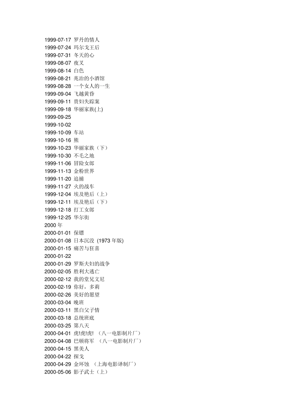 CCTV6佳片有约播过的所有电影_第2页