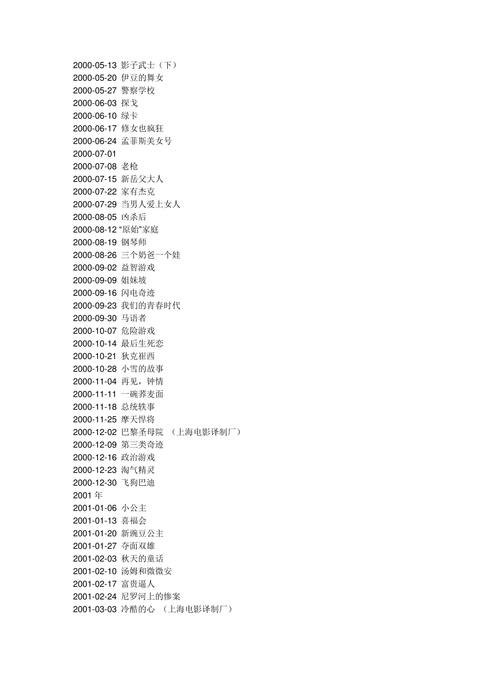 CCTV6佳片有约播过的所有电影_第3页